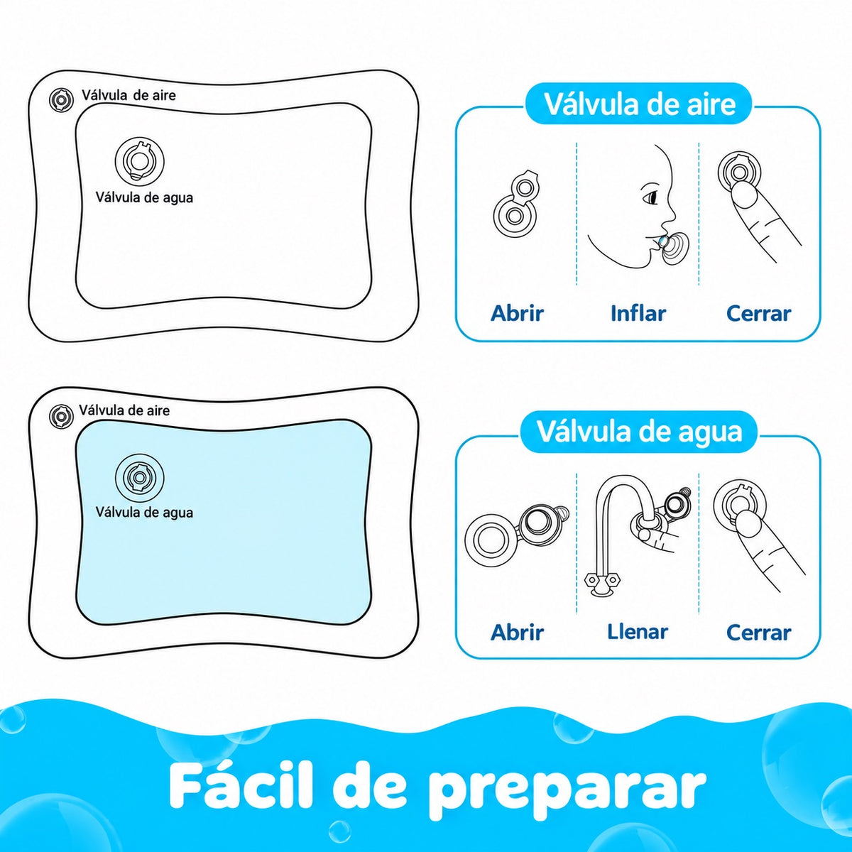 Alfombra sensorial de agua para bebés